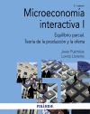 MICROECONOMA INTERACTIVA I