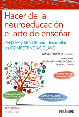 HACER DE LA NEUROEDUCACIN EL ARTE DE ENSEAR