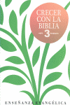 EP 3 - RELIGION CRECER CON LA BIBLIA