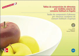 TABLAS DE COMPOSICION DE ALIMENTOS POR MEDIDAS CASERAS DE CONSUMO HABITUAL