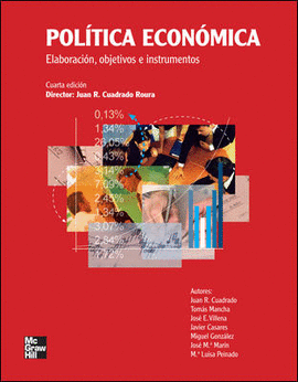 POLITICA ECONOMICA - ELABORACION, OBJETIVOS E