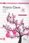 CUTX MUSICA CLAVE A (PROYECTO EL ARBOL DEL CONOCIENTO )