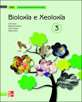ESO 3 - BIOLOXIA E XEOLOGIA - EL ARBOL DEL CO