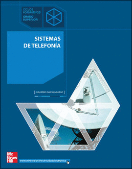 SISTEMAS DE TELEFONIA