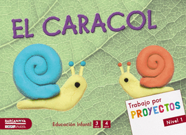 PROYECTO NIVEL 1 EL CARACOL. ALUMNO