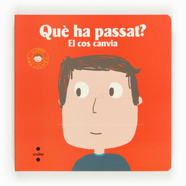 QU� HA PASSAT? EL COS CANVIA