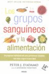 LOS GRUPOS SANGUINEOS Y ALIMENTACION