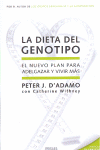 LA DIETA DEL GENOTIPO