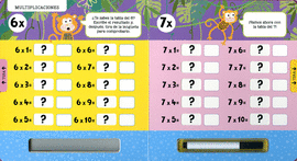 LAS TABLAS DE MULTIPLICAR