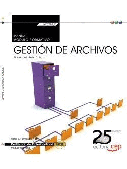 MANUAL. GESTI�N DE ARCHIVOS (TRANSVERSAL: MF0978_2). CERTIFICADOS DE PROFESIONAL