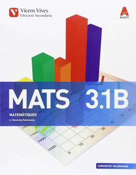 MATS 3 TRIM VAL (MATEMATIQUES APLICADES) AULA 3D