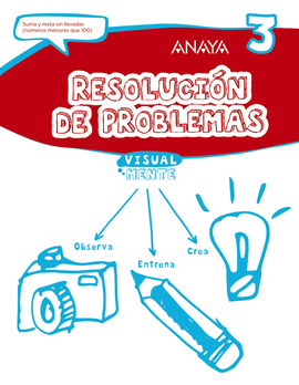 RESOLUCIN DE PROBLEMAS 3.