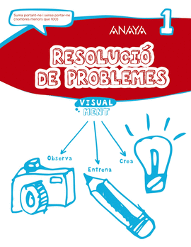 RESOLUCI� DE PROBLEMES 1.