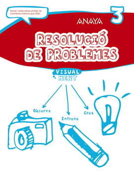 RESOLUCI DE PROBLEMES 3.