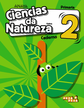CIENCIAS DA NATUREZA 2. CADERNO.