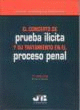EL CONCEPTO DE PRUEBA IL�CITA Y SU TRATAMIENTO EN EL PROCESO PENAL.