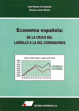 ECONOM�A ESPA�OLA: DE LA CRISIS DEL LADRILLO A LA DEL CORONAVIRUS
