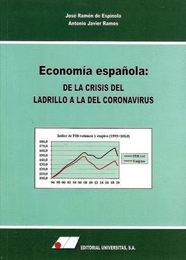 ECONOMA ESPAOLA: DE LA CRISIS DEL LADRILLO A LA DEL CORONAVIRUS