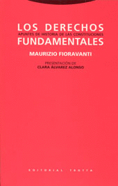 LOS DERECHOS FUNDAMENTALES