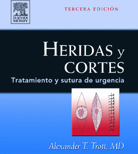 HERIDAS Y CORTES