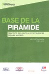 BASE DE LA PIRMIDE, NEGOCIOS INCLUSIVOS Y OPORTUNIDADES PAR