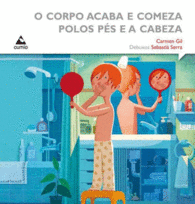 O CORPO ACABA E COMEZA POLOS P�S E A CABEZA