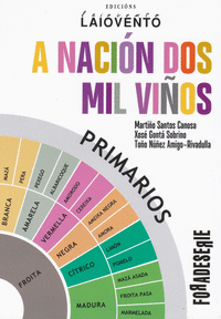 A NACI�N DOS MIL VI�OS