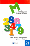 MATEMATICAS  21 - SUMAS, RESTAS Y MULTIPLICACIONES POR UNA Y DOS CIFRAS