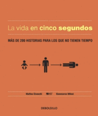 LA VIDA EN CINCO SEGUNDOS MAS DE 20