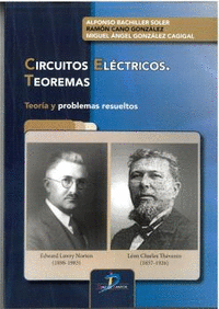CIRCUITOS ELCTRICOS. TEOREMAS