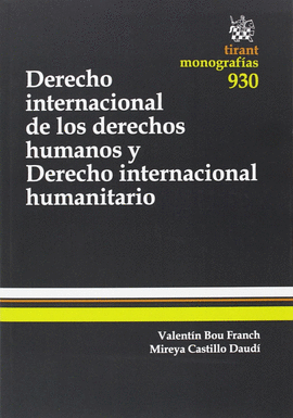 DERECHO INTERNACIONAL DERECHOS HUMANOS Y DERECHO INTERNACIONAL HUMANITARIO