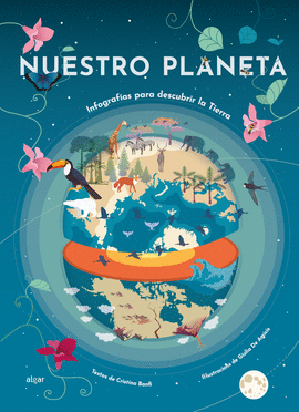 NUESTRO PLANETA INFOGRAFIAS PARA DESCUBRIR LA TIERRA