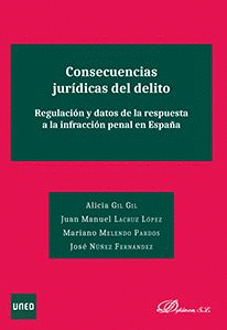 CONSECUENCIAS JURDICAS DEL DELITO