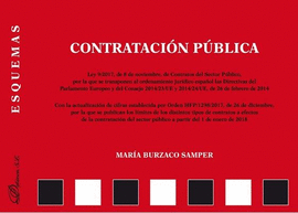 CONTRATACIN PBLICA. ESQUEMAS