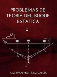 PROBLEMAS DE TEOR�A DEL BUQUE. EST�TICA