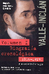 T I VALLE INCLAN BIOGRAFIA CRONOLOGIA EPISTOLARIO