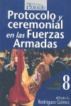 PROTOCOLO Y CEREMONIAL EN LAS FUERZAS ARMADAS