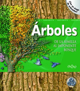 RBOLES