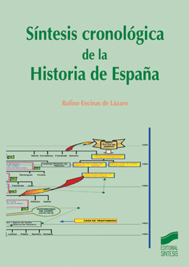 SINTESIS CRONOLOGICA HISTORIA ESPA�A