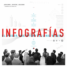 INFOGRAF�AS