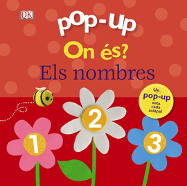 POP-UP. ON S? ELS NOMBRES