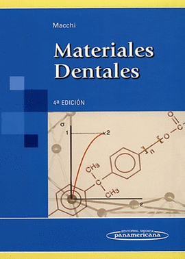 MATERIALES DENTALES