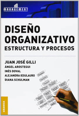 DISEO ORGANIZATIVO