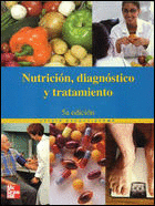 NUTRICION DIAGNOSTICO Y TRATAMIENTO