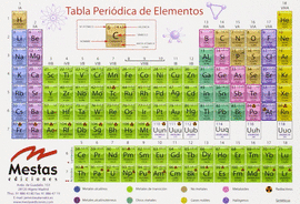 TABLA PERIODICA PEQUE�A