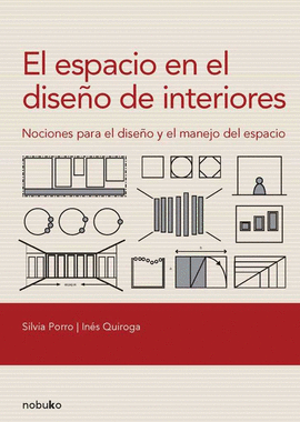 EL ESPACIO EN EL DISE�O DE INTERIORES